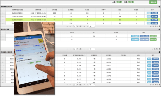 網購分貨作業平台
